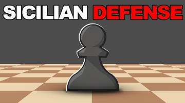 DOMINATE as Black with the Sicilian Defense