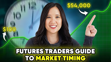 5 Times of Day Every Futures Trader Must Know