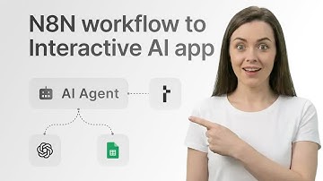 Verander uw n8n-workflows in intelligente AI-apps met generatieve gebruikersinterface