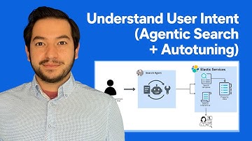 Agentic search with autotuning: Smarter, self-improving search in Elasticsearch