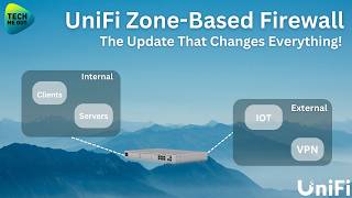 UniFi Zone-Based Firewall: The Update That Changes Everything!