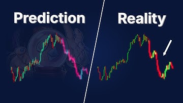 I made an AI learn Stock Market Patterns