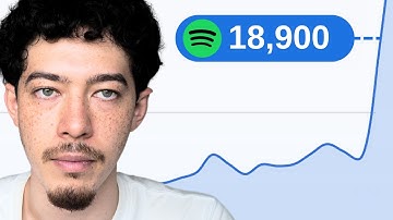 I tried blowing up a song in 7 days