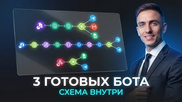 Освой MAKE.COM за два часа | Полное обучение для новичков + 3 рабочих сценария