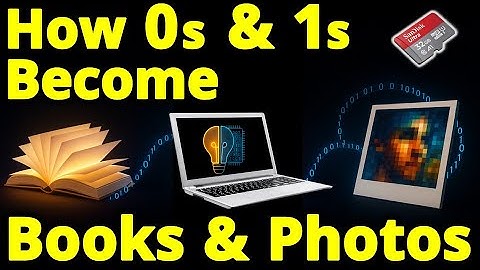 Hoe werkt computergeheugen? Eenvoudige uitleg | Digitale binaire ASCII-codes