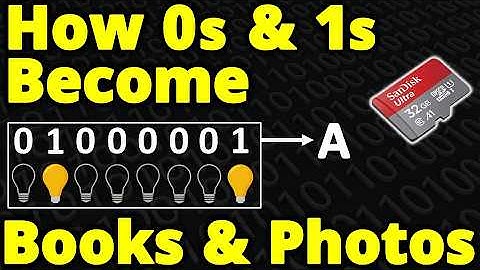 Hoe werkt computergeheugen? Eenvoudige uitleg | Digitale binaire ASCII-codes