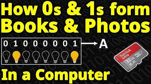 Hoe werkt computergeheugen? Eenvoudige uitleg | Digitale binaire ASCII-codes