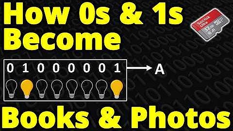 Hoe werkt computergeheugen? Eenvoudige uitleg | Digitale binaire ASCII-codes