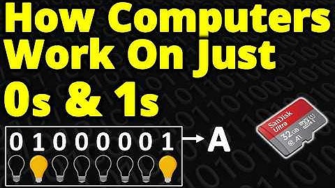 Hoe werkt computergeheugen? Eenvoudige uitleg | Digitale binaire ASCII-codes