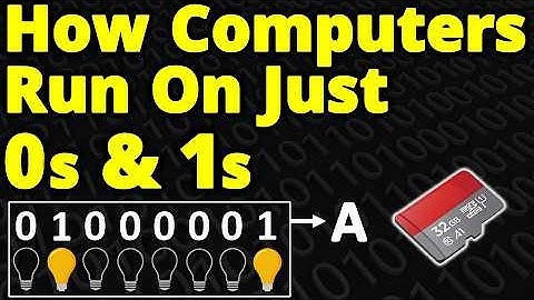 Hoe werkt computergeheugen? Eenvoudige uitleg | Digitale binaire ASCII-codes