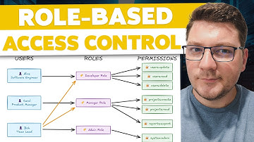 ASP.NET Core Identity: How to Add Role-Based Access Control