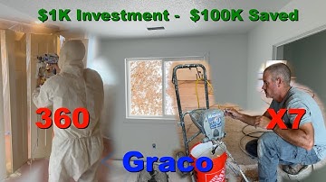 Bespaar duizenden euro