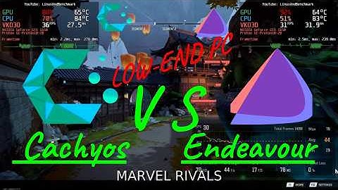CachyOS vs EndeavourOS: FPS Benchmark Test for Linux Gaming
