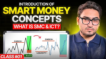 Smart Money Concepts Explained From Scratch | Full Beginner Guide to SMC Trading Strategy (Class 01)