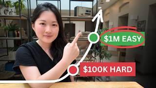 Why Rich Singaporeans Get Richer After $100K