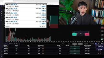 Making $25k Live Trading using EdgeFlo (IN FRONT OF MY STUDENTS)