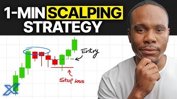 Best 1 Minute Scalping Strategy for Small Accounts (2026)
