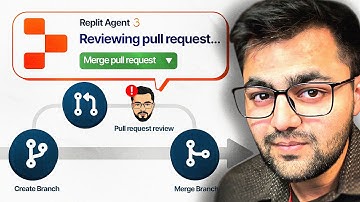 Build AI-Powered GitHub Code Review with Replit Agent 3