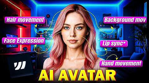 Create Your Own Talking AI Avatar with WaveSpeedAI | Realistic Face + Hand Movements (FREE) ✅