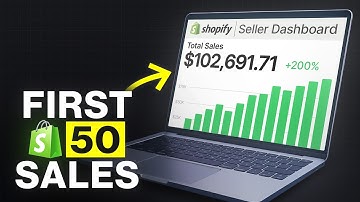 Copy This Strategy. It Will Blow Up Your Shopify Store