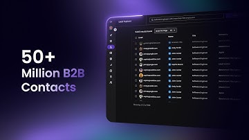 Motion Graphics Explainer Video for AI SaaS Product | Salestarget.ai