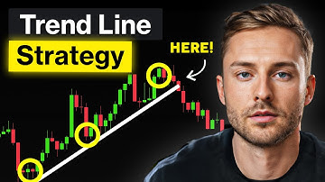 How To Trade Support/Resistance In UNDER 15 Minutes