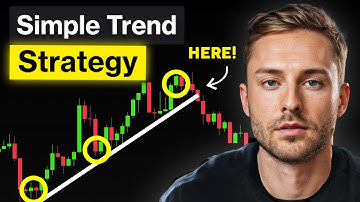 How To Trade Support/Resistance In UNDER 15 Minutes