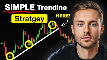 How To Trade Support/Resistance In UNDER 15 Minutes