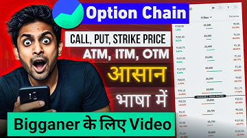 Groww App Option Chain Kaise Padhe? | Call–Put, ATM–ITM–OTM Full Explained Beginner Friendly