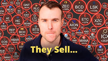 Smart Money Is Selling 💀 Crypto Crash Analysis