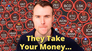 Smart Money Is Selling 💀 Crypto Crash Analysis