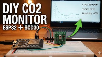 ESP32 CO2-monitortutorial: interface tussen Sensirion SCD30-sensor (Arduino IDE)