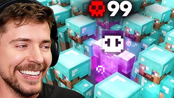 100 Youtubers Vs World