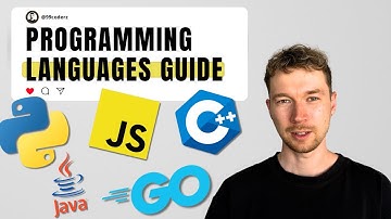 Which Programming Language Should You Learn First? (Complete Beginner’s Guide)