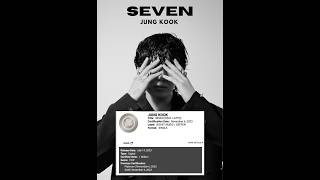 Finally Revealed!! BTS Jungkook Solo Song ' Seven Clean Ver' Goes Platinum in South Korea