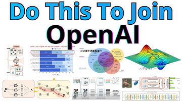 This PROJECT Will Teach You LLM Training - AI Research With Me