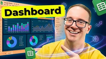 Como Criar DASHBOARDS no Planilhas Google (Google Sheets)