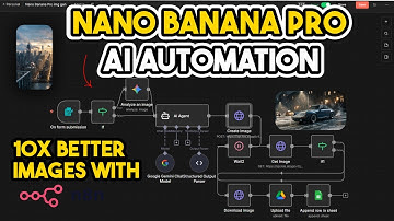 Generate Cinematic Images with NANO BANANA PRO + n8n (Step-by-Step Tutorial, No Code)