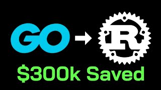 Rust intern saved TikTok $300K