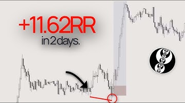 How I Made 11,62RR in 2 Days - SMC/ICT Concepts