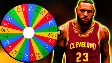 I Get a RANDOM HEIGHT PLAYER every year Until I go 82-0…