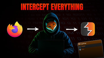 How to Set Up Burp Suite Proxy with Firefox using FoxyProxy (2025 Tutorial)