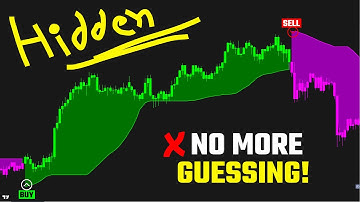 Hidden TradingView Tool That Plots Entry- Exit Points - NO MORE GUESSING!