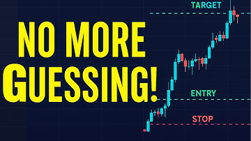 Hidden TradingView Tool That Plots Entry- Exit Points - NO MORE GUESSING!