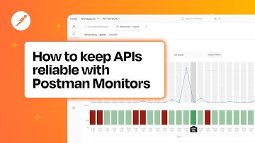 API Monitoring with Postman: Continuous API Health & Performance Checks