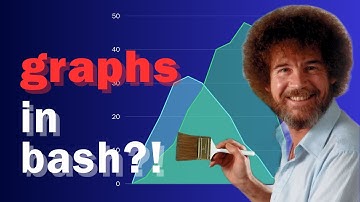 Youplot Tutorial: Create Charts Without Leaving Your Terminal