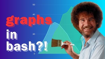 Youplot Tutorial: Create Charts Without Leaving Your Terminal