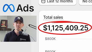 The EXACT System To Go From $0-$1,000,000 With Facebook Ads