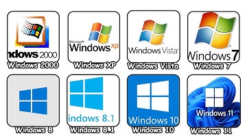 Elke Windows-versie gedetailleerd uitgelegd