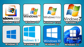 Every Windows Version Explained in Details